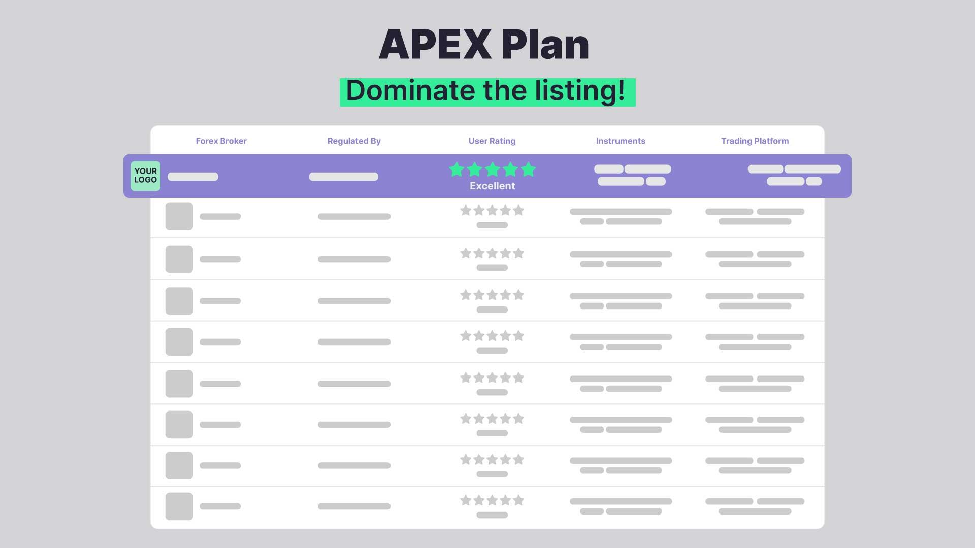 Apex Plan