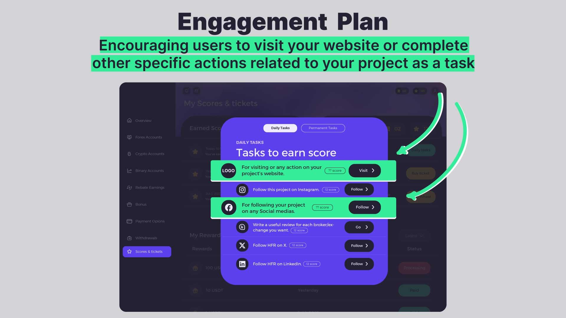 Engagement Plan