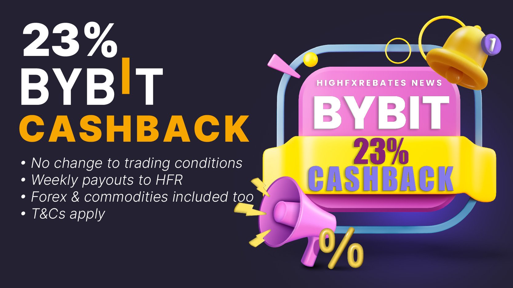 Bybit 23% cashback announcement banner with weekly payouts via HighFxRebates