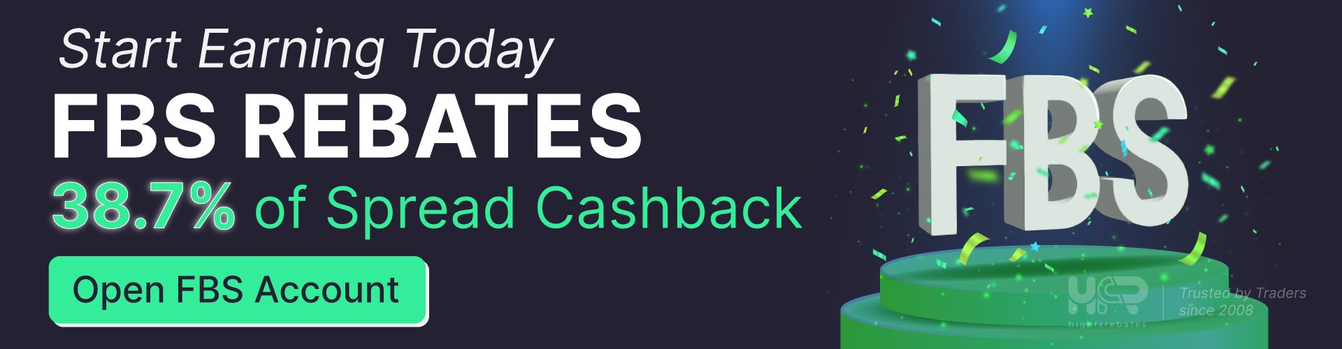 HighFxRebates FBS cashback rate