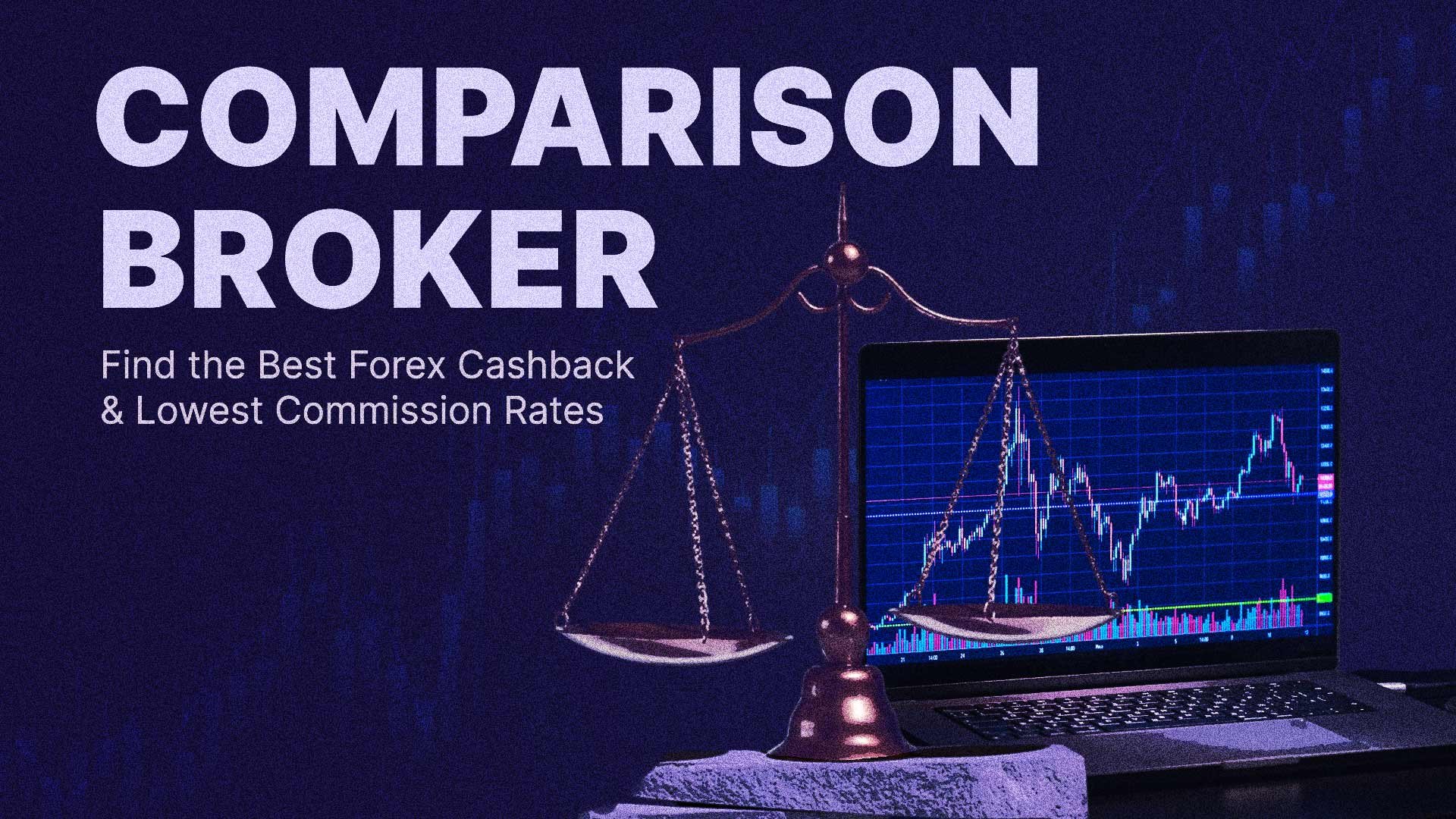 HighFxRebates Broker Comparison Tool – Compare Spreads, Fees, and Cashback