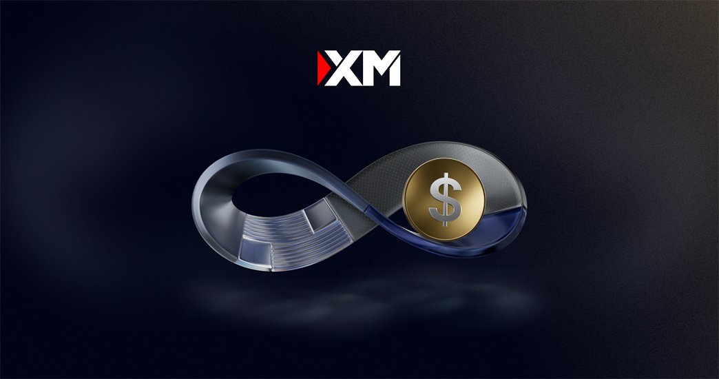 XM Unlimited Trading Cashback for Its 15-Year Anniversary