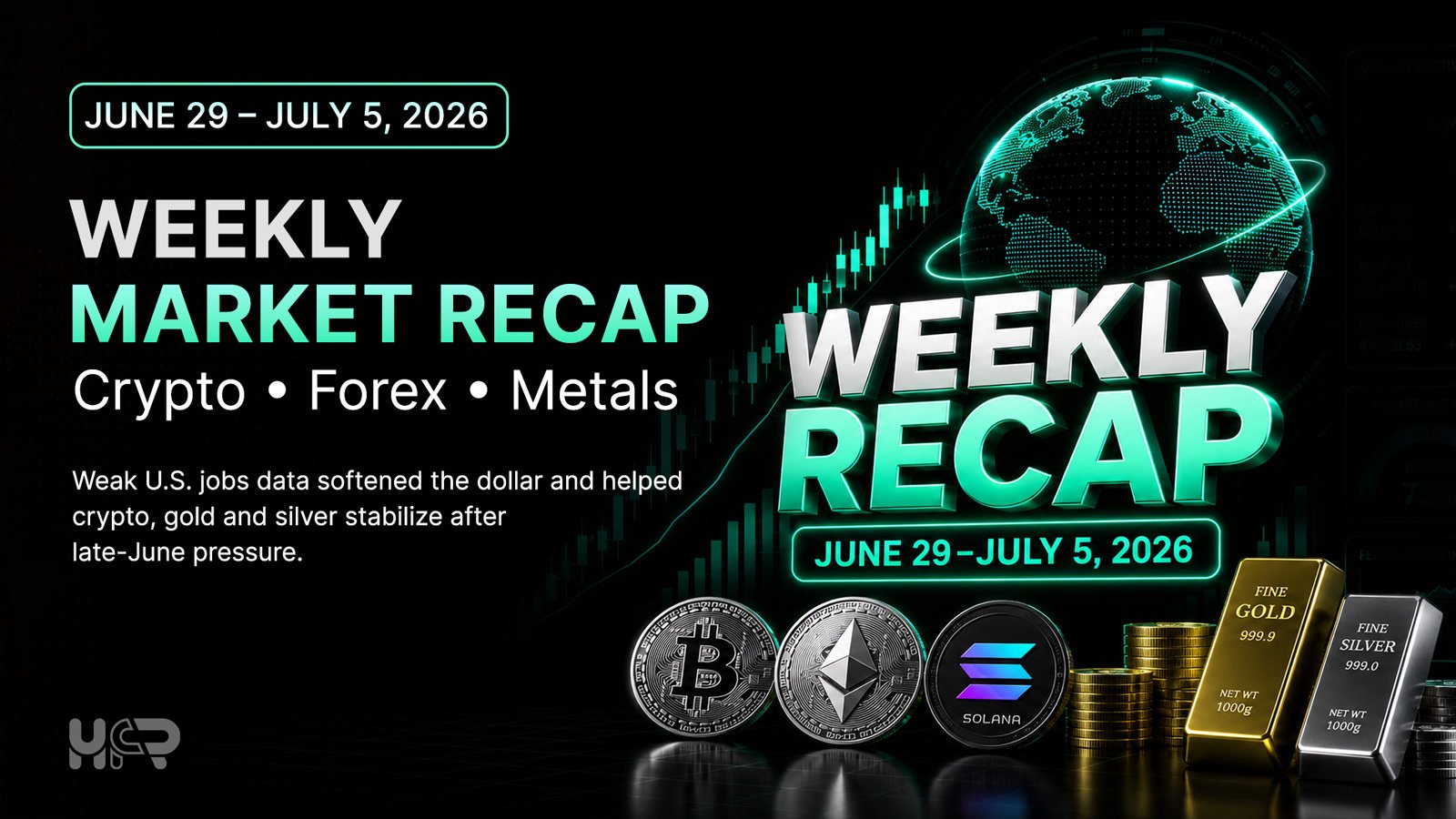 Weekly crypto and forex market recap showing BTC ETH SOL gold silver DXY and U.S. jobs data
