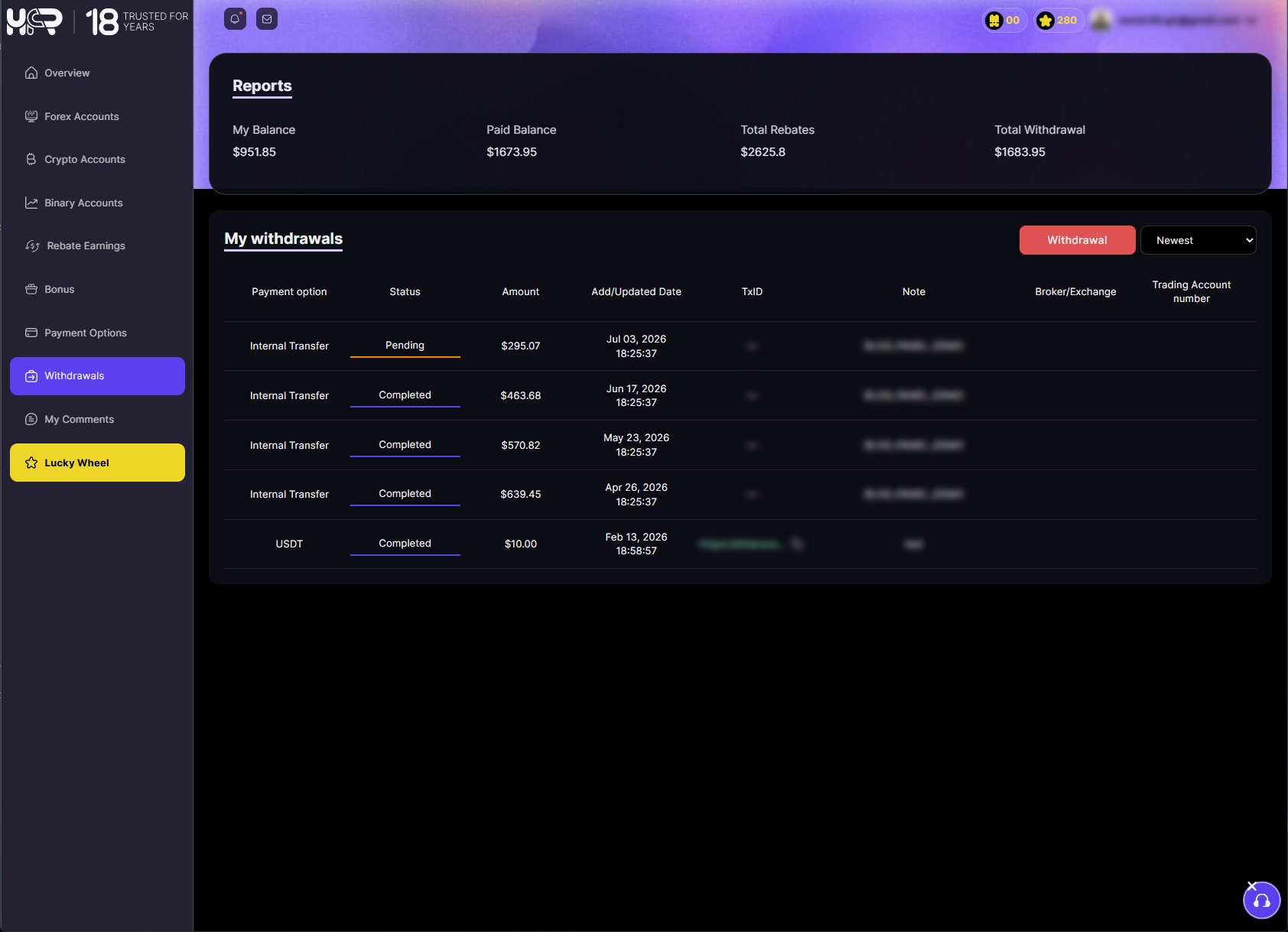 HFR withdrawals dashboard showing withdrawal status amount payment option and date