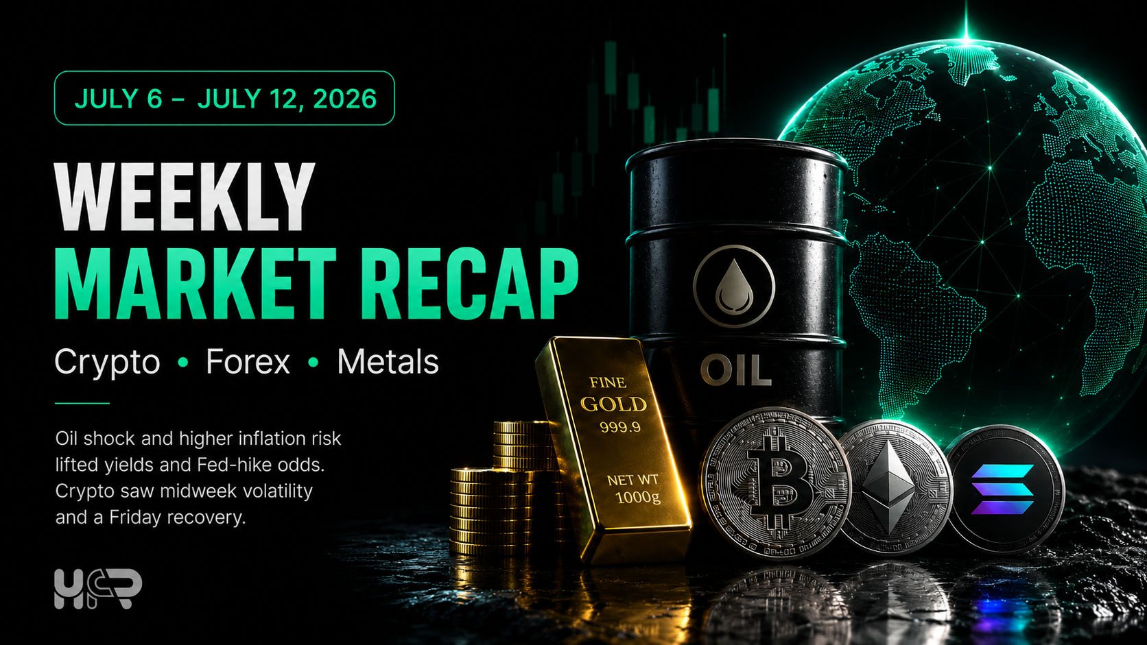 Weekly Crypto and Forex Market Recap: Oil Shock, Fed-Hike Repricing and Crypto Volatility - July 6-12, 2026
