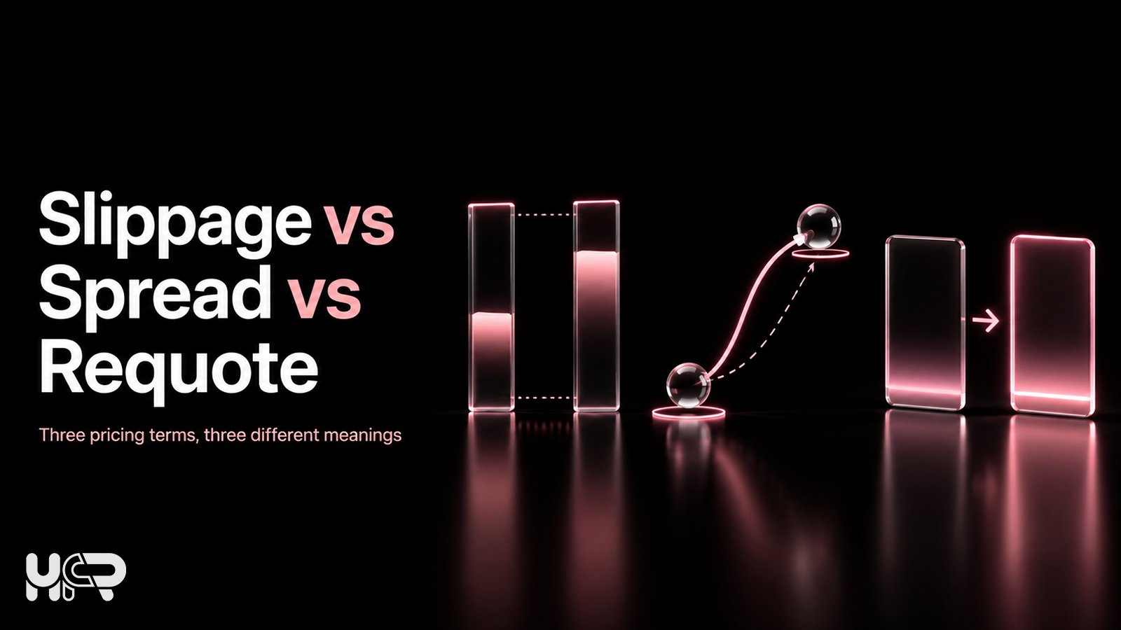 Visual comparison of forex slippage, spread and requote pricing concepts