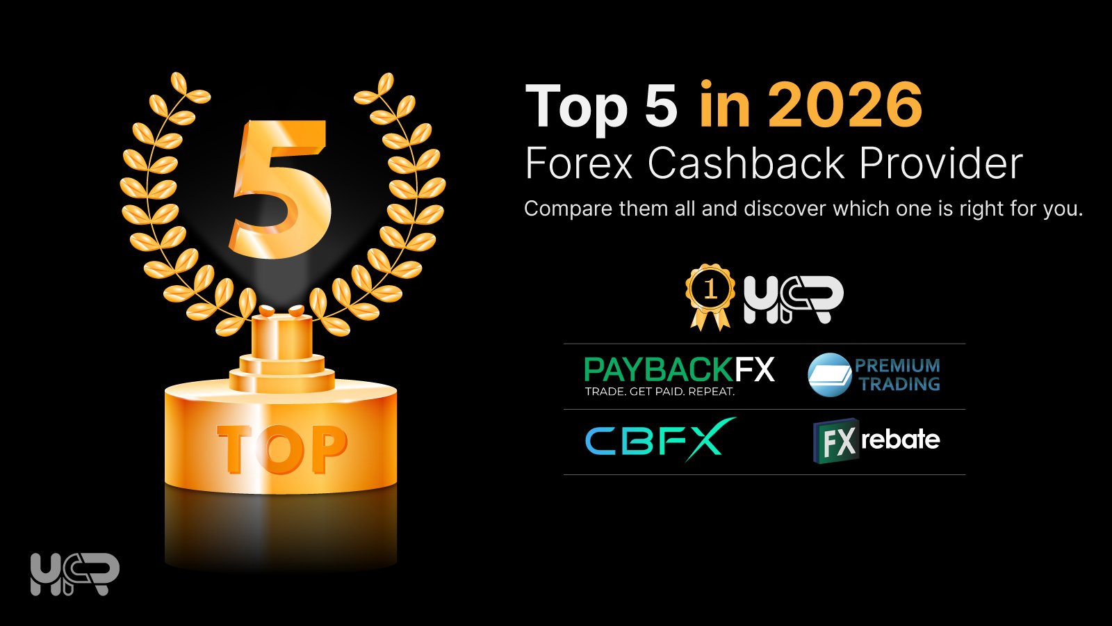 Comparison of five forex cashback providers in 2026 including HighFxRebates, CashbackForex, PaybackFX, Premium Trading and FxRebate