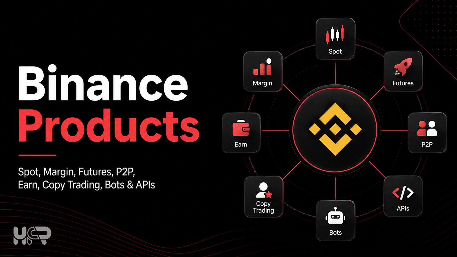 Binance products including Spot, Margin, Futures, P2P, Earn, Copy Trading, bots and APIs