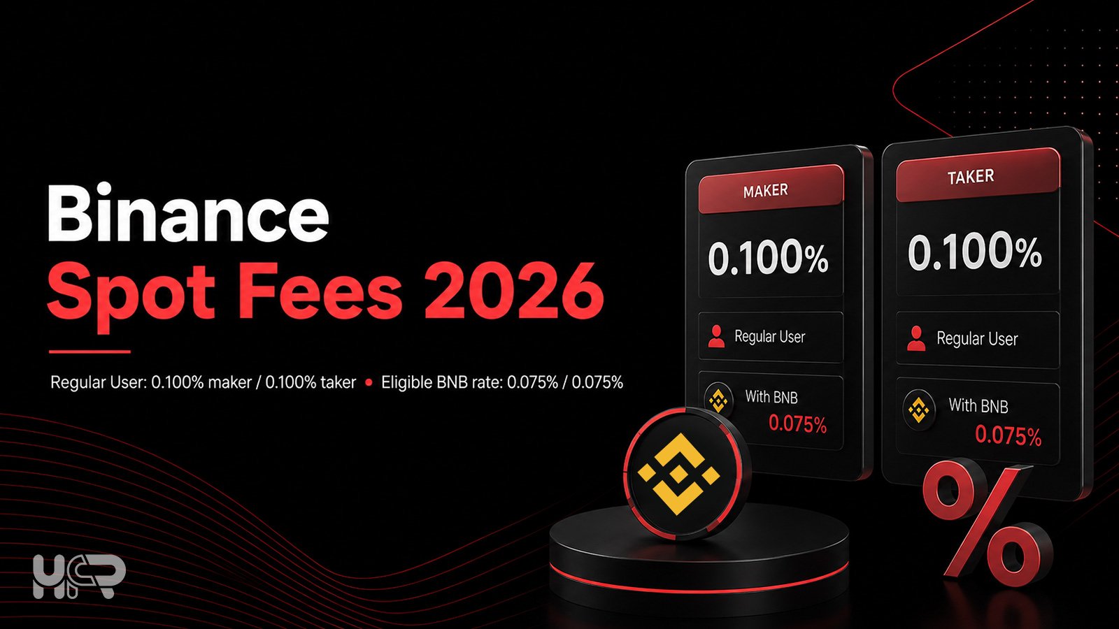 Binance Spot fees 2026 showing maker, taker and BNB discount rates