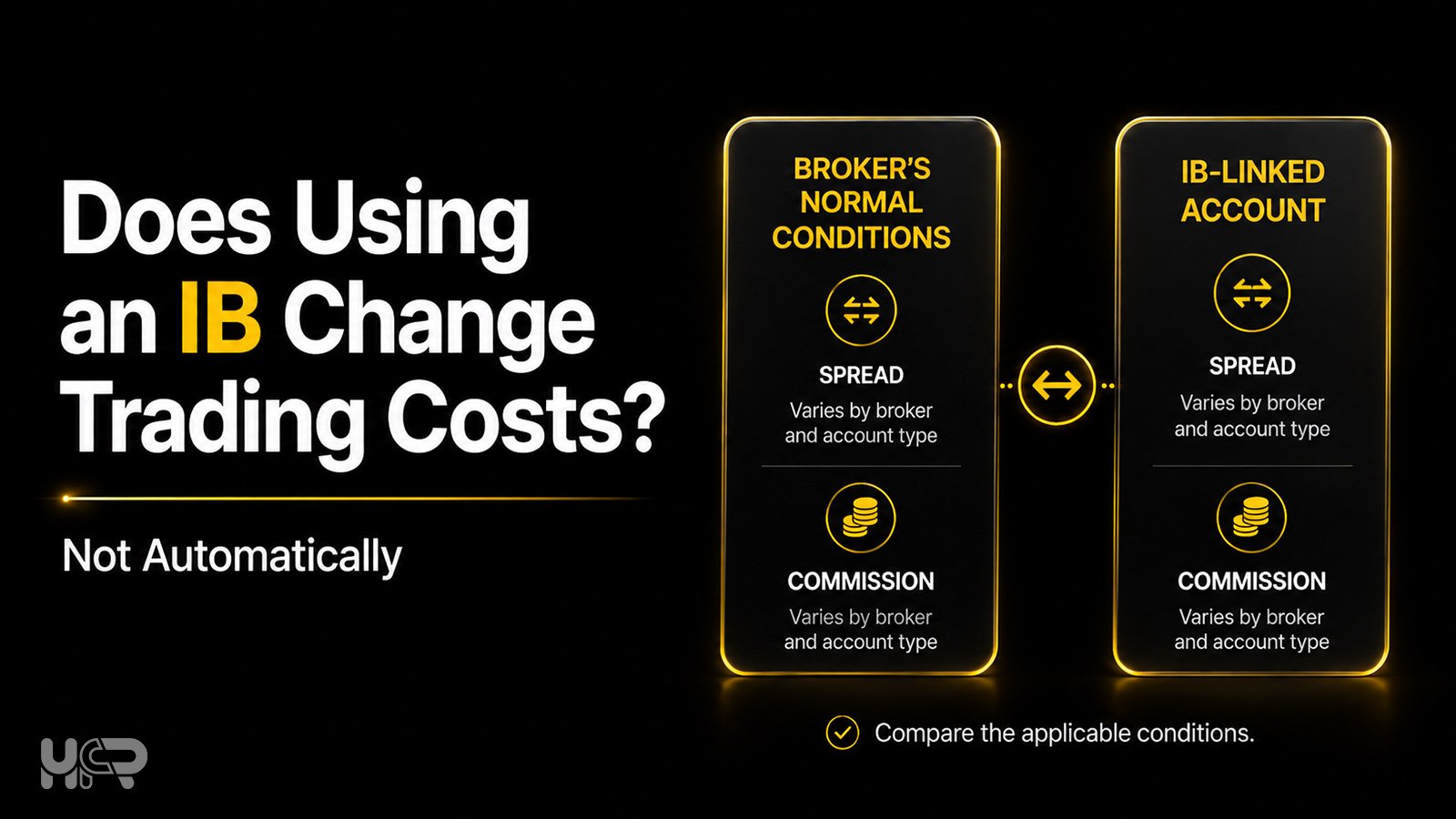 Comparison of broker trading conditions and IB-linked account conditions for spreads and commissions.