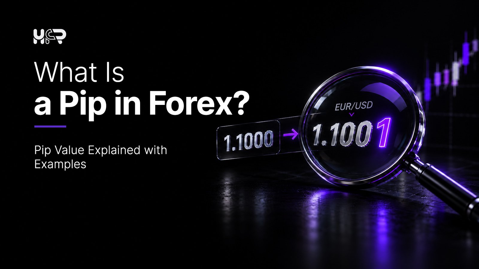 Forex pip illustration showing EUR/USD moving from 1.1000 to 1.1001 to explain a one-pip price change.