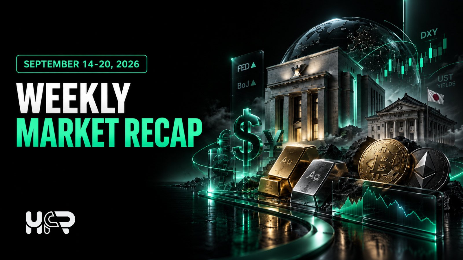 Weekly market recap graphic covering the Federal Reserve, Treasury yields, the U.S. dollar, gold, silver, Bitcoin and Ethereum for September 14-20, 2026.
