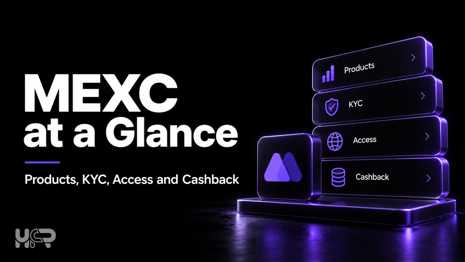 MEXC at a glance showing products, KYC, regional access and cashback
