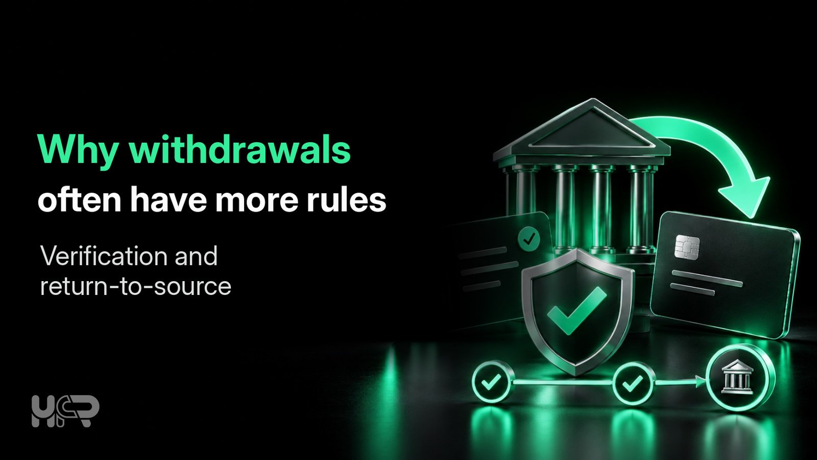 Bank, identity verification card and payment card illustrating forex broker withdrawal requirements and return-to-source rules.