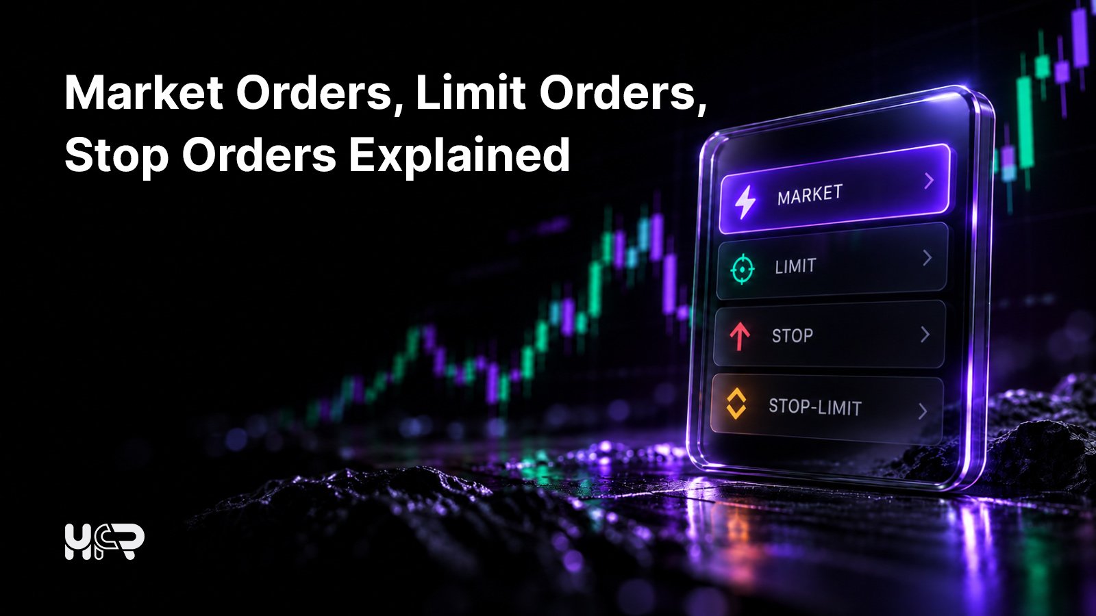 Forex order types illustration showing market, limit, stop and stop-limit orders beside a trading candlestick chart.