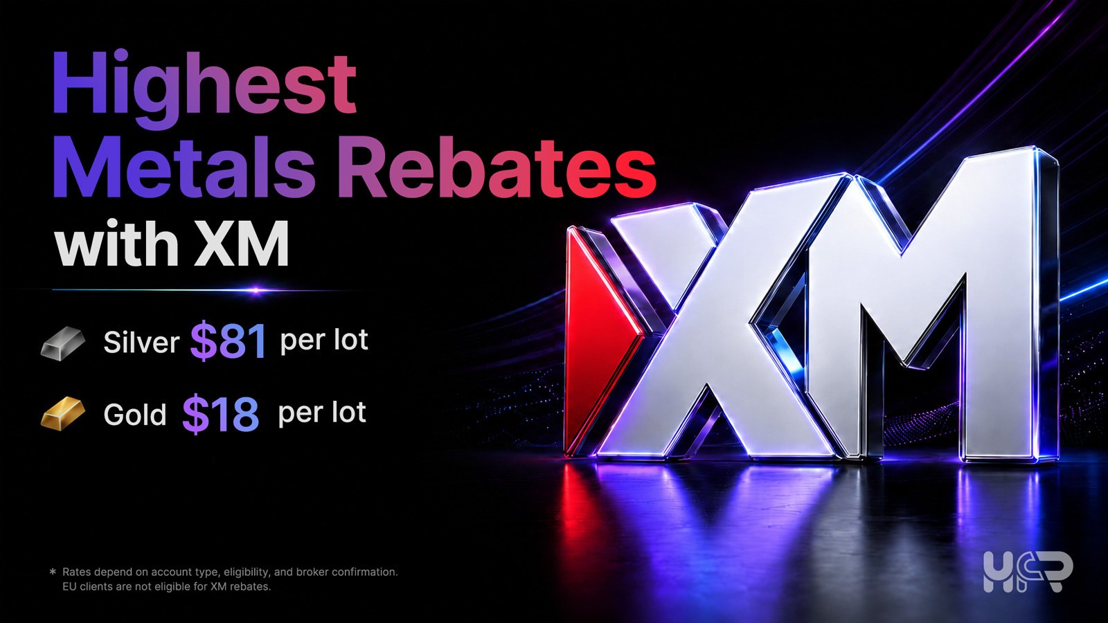 XM metals rebates banner showing Standard and Ultra Low account rebate rates for silver and gold through HighFxRebates.